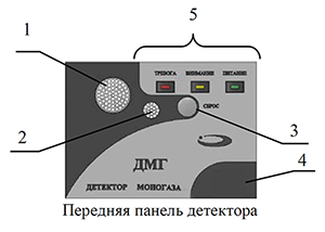 Передняя панель детектора ДМГ