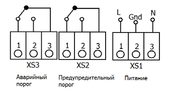 Клеммы колодок XS1, XS2, XS3