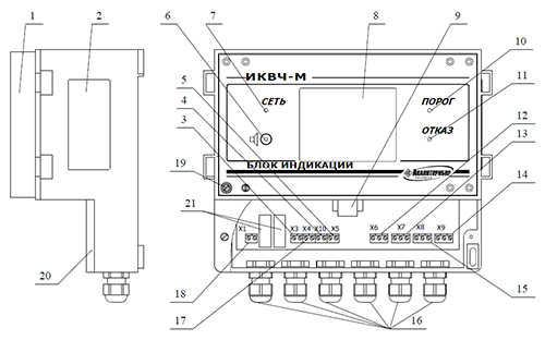 Внешний вид блока индикации ИКВЧ-М