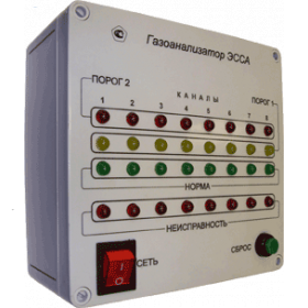 Газоанализатор стационарный ЭССА-CO-CH4 (БС)